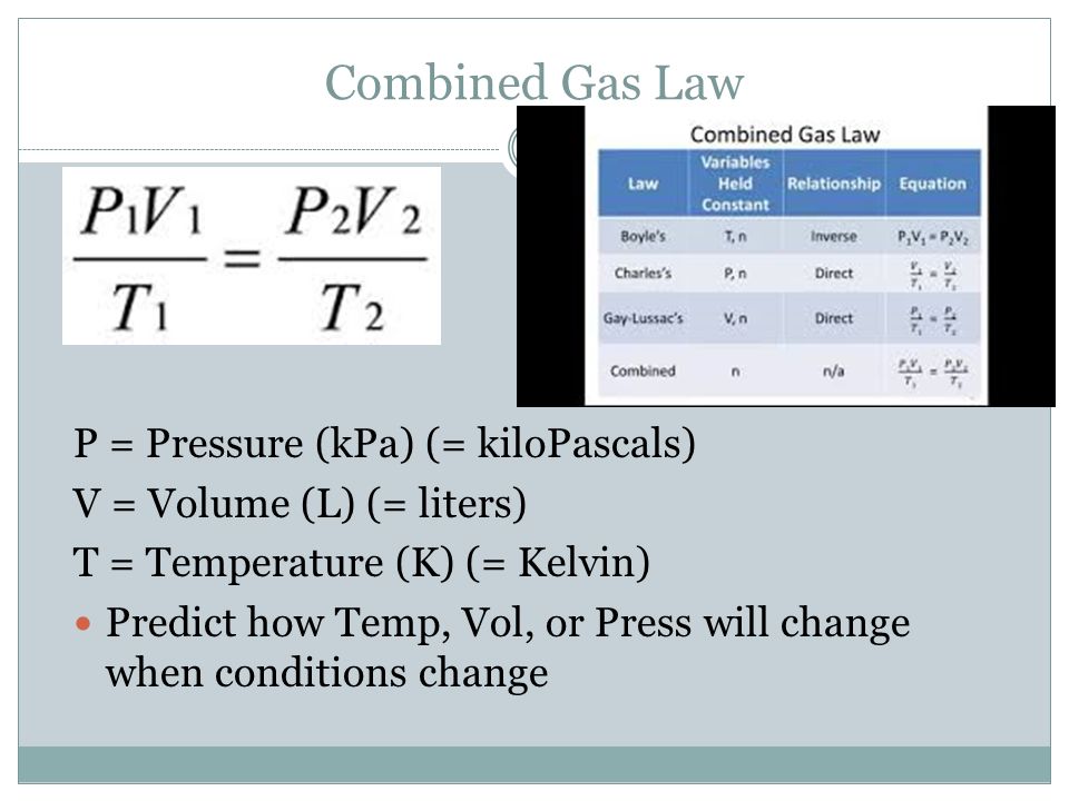 Combined Gas Law P = Pressure (kPa) (= kiloPascals) V = Volume (L) (= liters) T = Temperature (K) (= Kelvin) Predict how Temp, Vol, or Press will change when conditions change