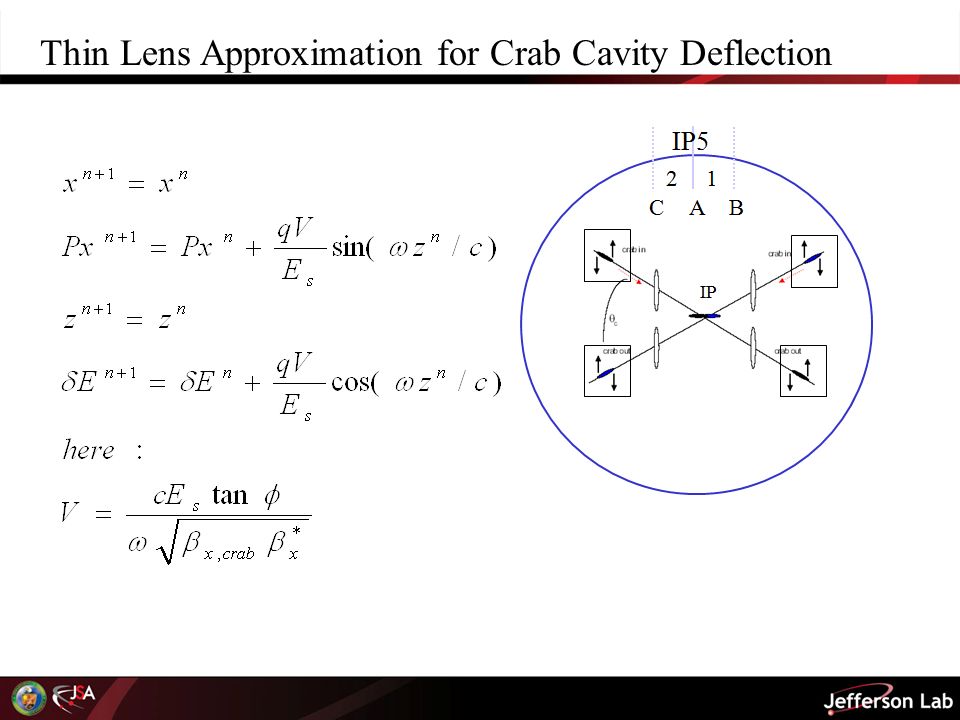 Thin Lens Approximation for Crab Cavity Deflection
