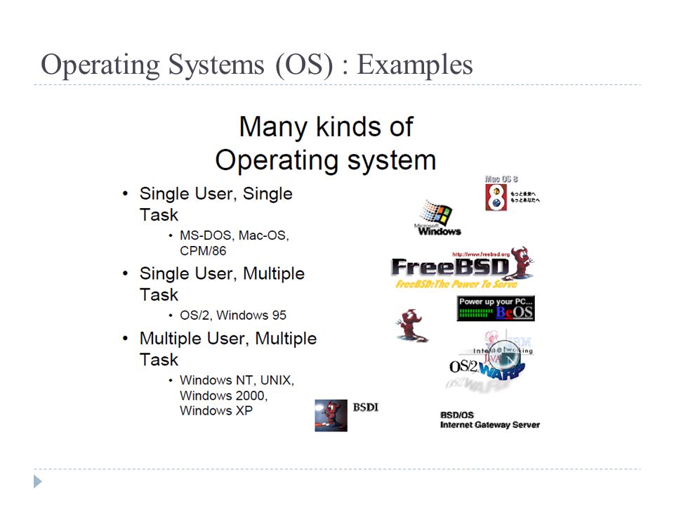 Systems example. Operating Systems examples. Examples of the os. Single tasking operating System. Single tasking os examples.