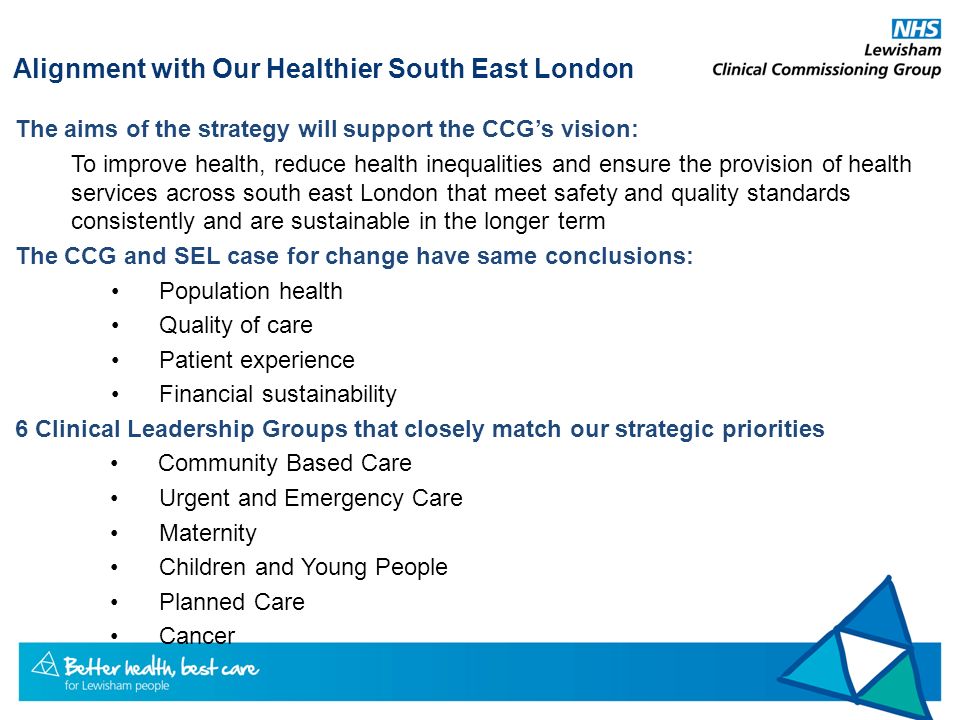 Alignment with Our Healthier South East London The aims of the strategy will support the CCG’s vision: To improve health, reduce health inequalities and ensure the provision of health services across south east London that meet safety and quality standards consistently and are sustainable in the longer term The CCG and SEL case for change have same conclusions: Population health Quality of care Patient experience Financial sustainability 6 Clinical Leadership Groups that closely match our strategic priorities Community Based Care Urgent and Emergency Care Maternity Children and Young People Planned Care Cancer