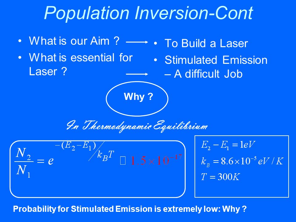 lasers and nonlinear optics by bb.laud