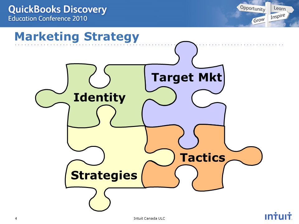 Intuit Canada ULC Marketing Strategy Strategies Target Mkt Tactics Identity 4