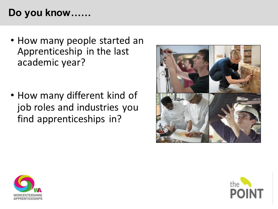 Do you know…… How many people started an Apprenticeship in the last academic year.