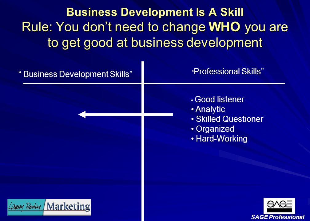 SAGE Professional Business Development Is A Skill Rule: You don’t need to change WHO you are to get good at business development Professional Skills Business Development Skills Good listener Analytic Skilled Questioner Organized Hard-Working