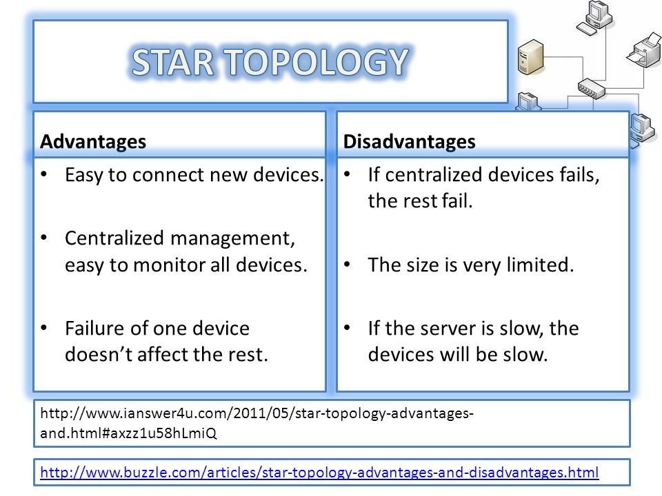 Advantages Easy to connect new devices. Centralized management, easy to monitor all devices.
