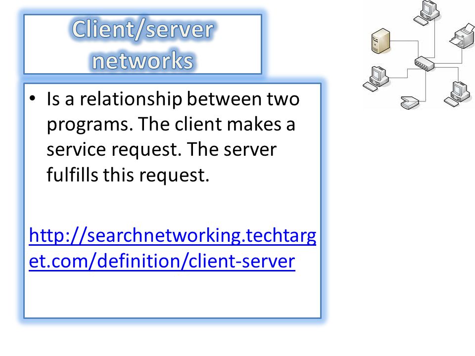 Is a relationship between two programs. The client makes a service request.