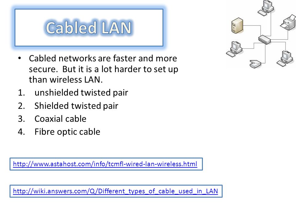 Cabled networks are faster and more secure. But it is a lot harder to set up than wireless LAN.