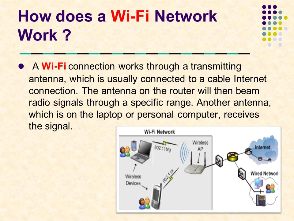 How does a Wi-Fi Network Work .