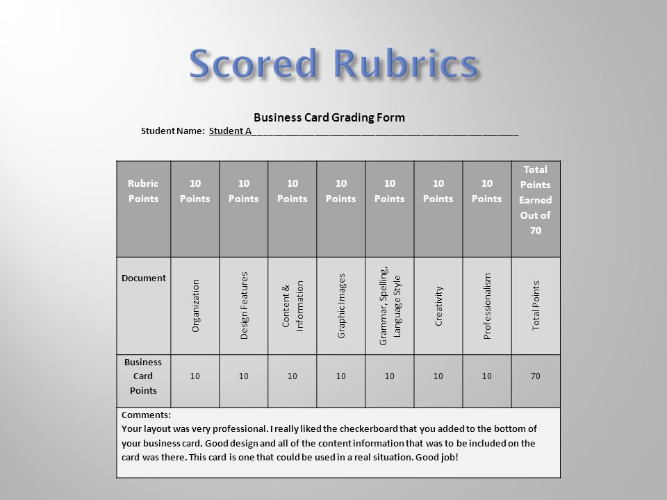 Rubric Points 10 Points 10 Points 10 Points 10 Points 10 Points 10 Points 10 Points Total Points Earned Out of 70 Document Organization Design Features Content & Information Graphic Images Grammar, Spelling, Language Style Creativity Professionalism Total Points Business Card Points Comments: Your layout was very professional.