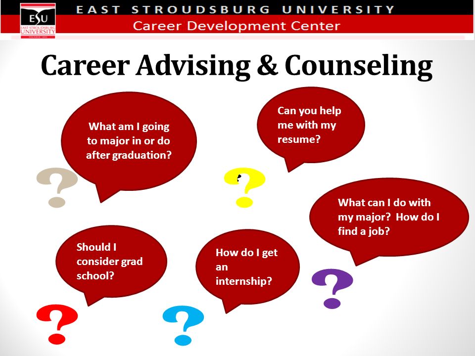 Career Advising & Counseling What am I going to major in or do after graduation.
