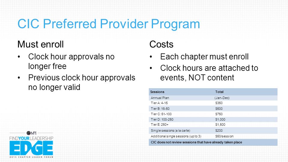 CIC Preferred Provider Program Must enroll Clock hour approvals no longer free Previous clock hour approvals no longer valid Costs Each chapter must enroll Clock hours are attached to events, NOT content Sessions Total Annual Plan(Jan-Dec) Tier A: 4-15 $350 Tier B: $500 Tier C: $750 Tier D: $1,000 Tier E: 250+ $1,500 Single sessions (a la carte) $200 Additional single sessions (up to 3) $50/session CIC does not review sessions that have already taken place