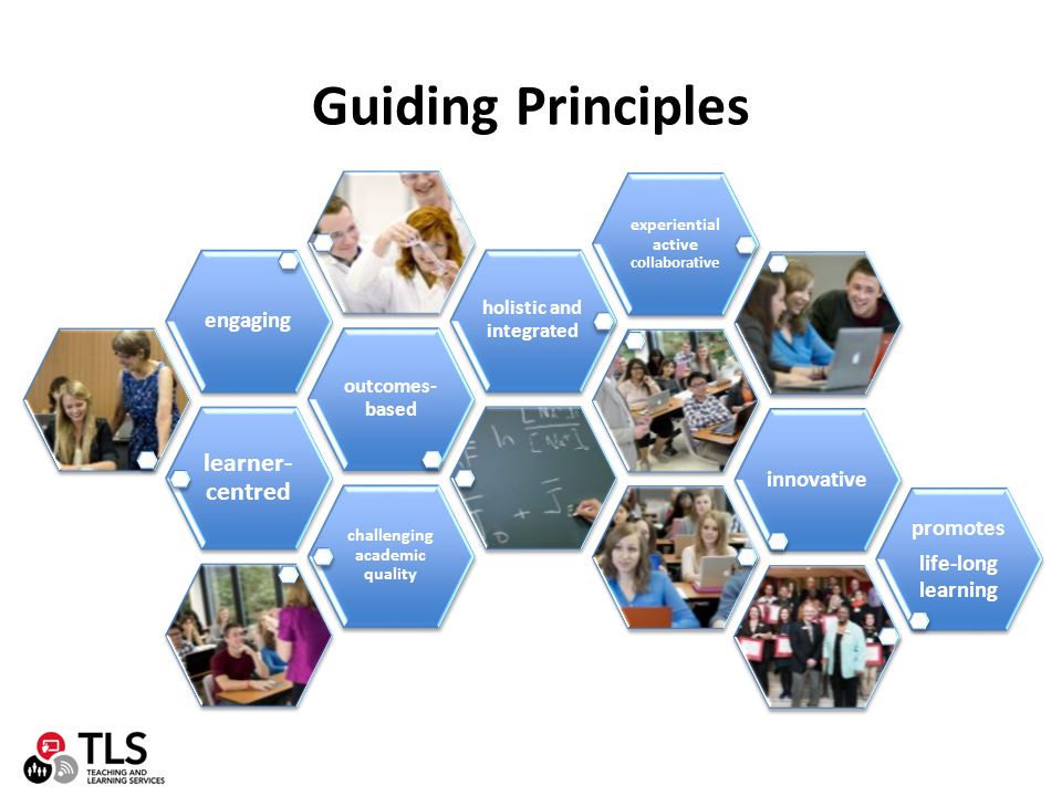Guiding Principles learner- centred outcomes- based engaging holistic and integrated experiential active collaborative innovative challenging academic quality promotes life-long learning