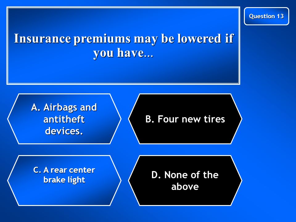 Next Question Insurance premiums may be lowered if you have… C.