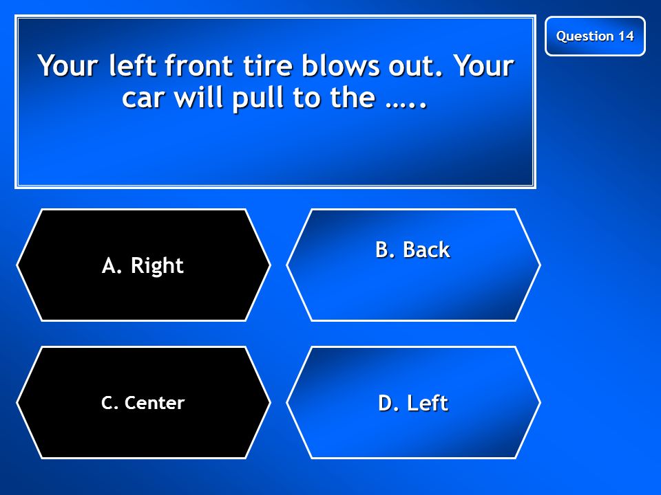 Next Question Your left front tire blows out. Your car will pull to the …..