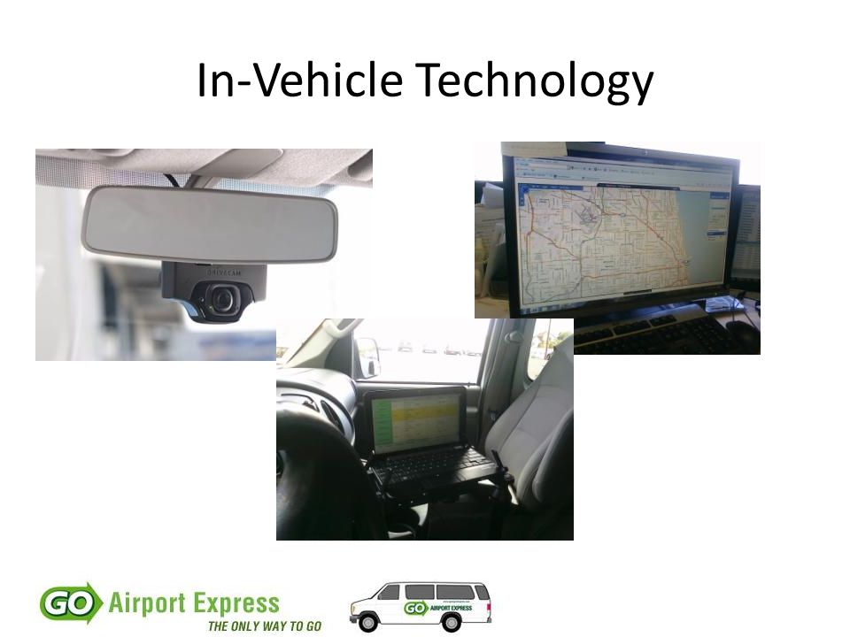 In-Vehicle Technology