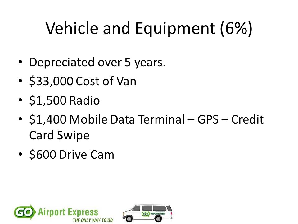 Vehicle and Equipment (6%) Depreciated over 5 years.
