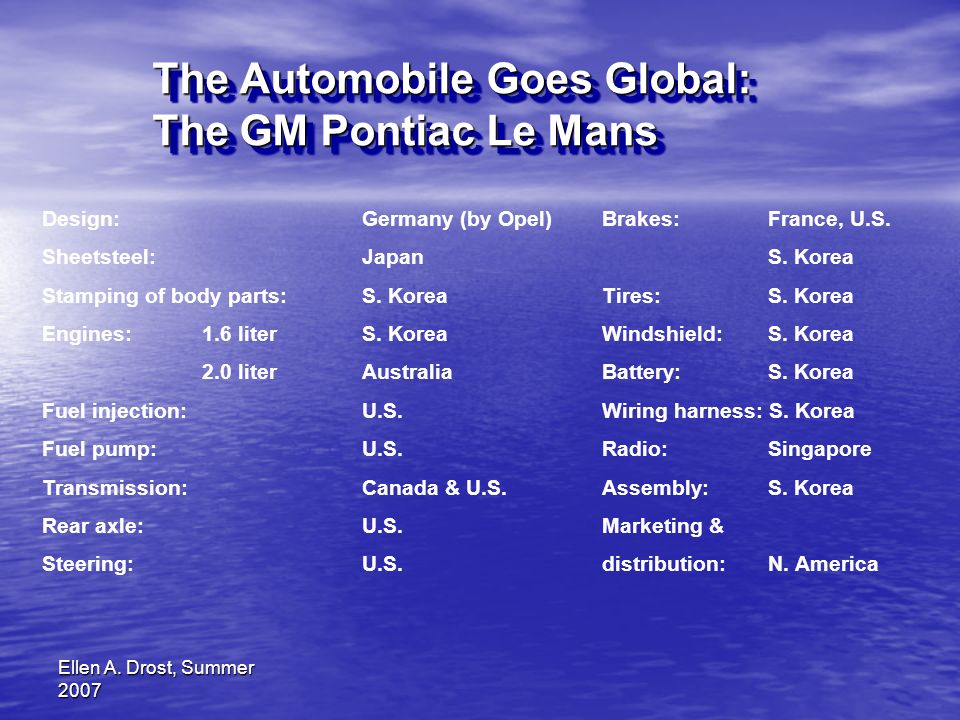 14 Parts Assembly Advertising Design Sales Location Economies Pontiac LeMans Creating a Global Web