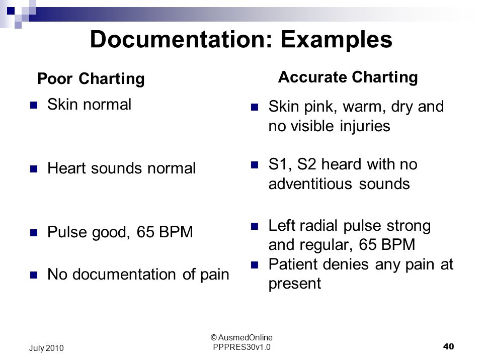 Charting Heart Sounds