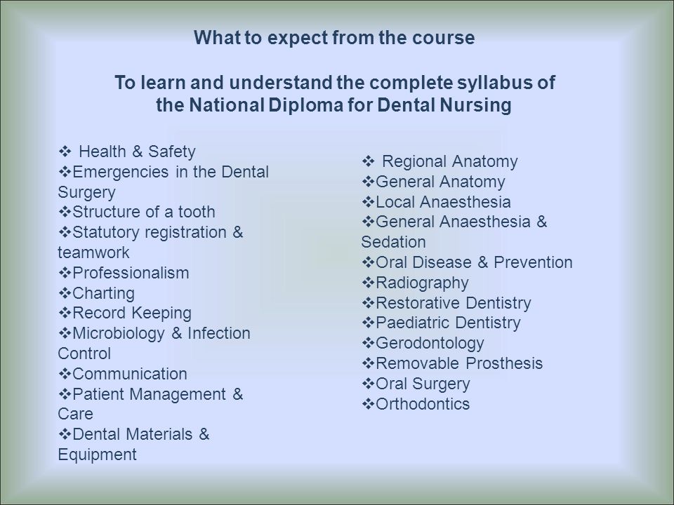 Dental Nurse Charting
