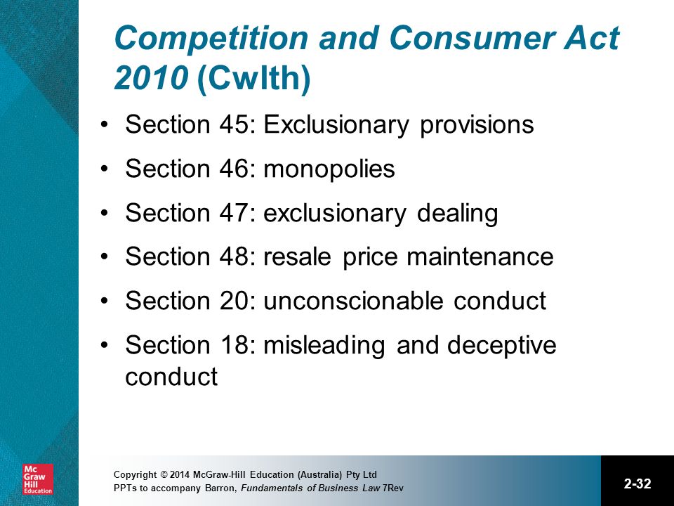 2-32 Copyright © 2014 McGraw-Hill Education (Australia) Pty Ltd PPTs to accompany Barron, Fundamentals of Business Law 7Rev Competition and Consumer Act 2010 (Cwlth) Section 45: Exclusionary provisions Section 46: monopolies Section 47: exclusionary dealing Section 48: resale price maintenance Section 20: unconscionable conduct Section 18: misleading and deceptive conduct