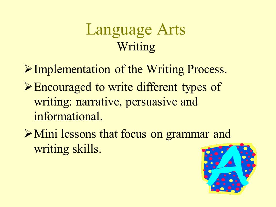 Language Arts Writing  Implementation of the Writing Process.