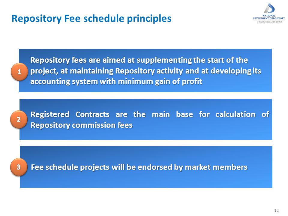 Repository Fee schedule principles 12 Repository fees are aimed at supplementing the start of the project, at maintaining Repository activity and at developing its accounting system with minimum gain of profit Registered Contracts are the main base for calculation of Repository commission fees Fee schedule projects will be endorsed by market members