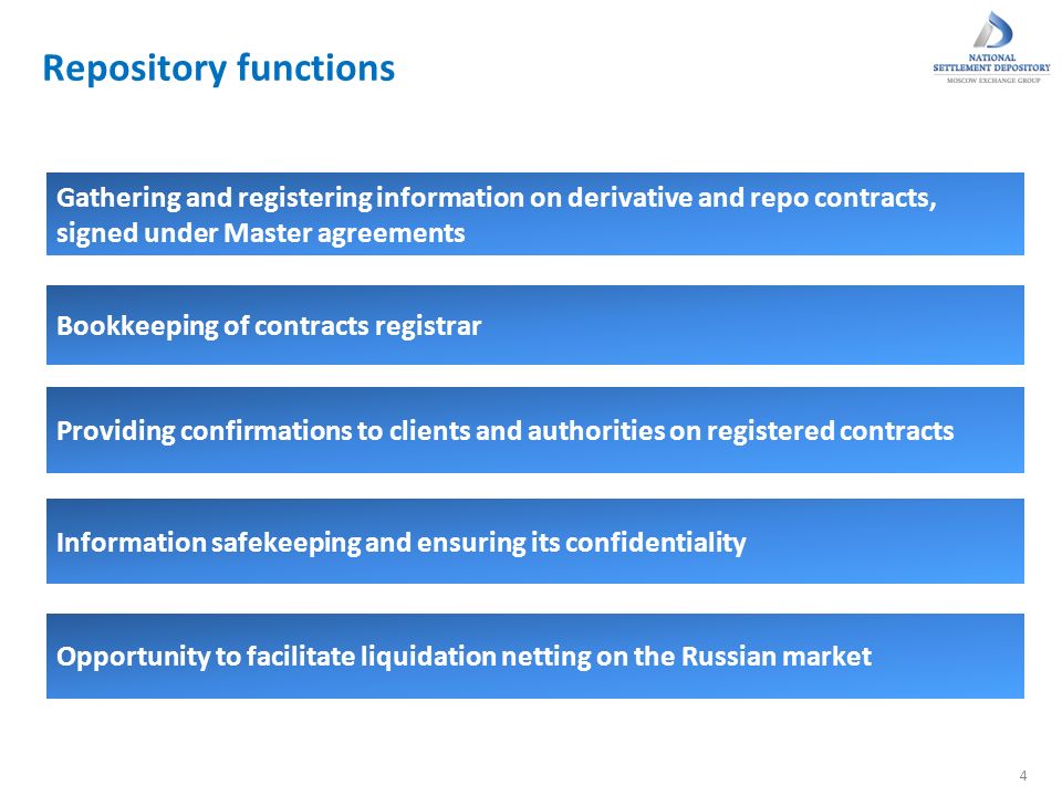Repository functions 4 Gathering and registering information on derivative and repo contracts, signed under Master agreements Bookkeeping of contracts registrar Providing confirmations to clients and authorities on registered contracts Information safekeeping and ensuring its confidentiality Opportunity to facilitate liquidation netting on the Russian market