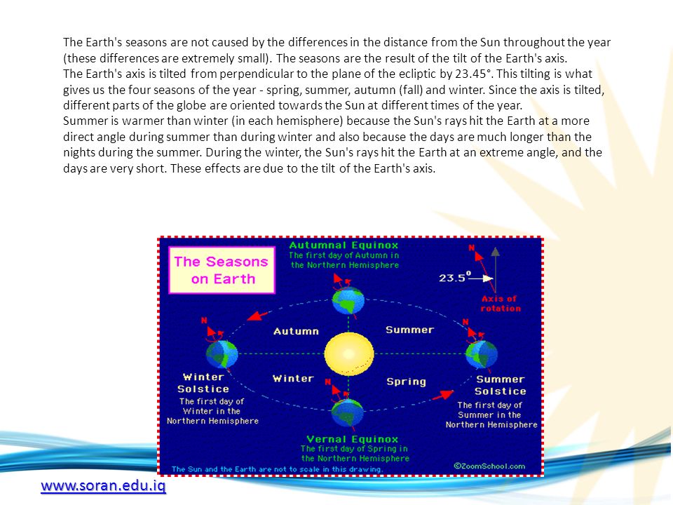 The Earth s seasons are not caused by the differences in the distance from the Sun throughout the year (these differences are extremely small).