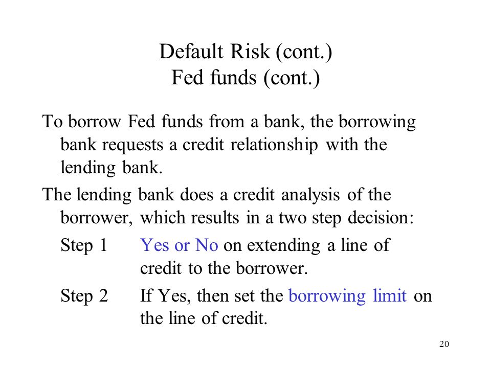 20 Default Risk (cont.) Fed funds (cont.) To borrow Fed funds from a bank, the borrowing bank requests a credit relationship with the lending bank.