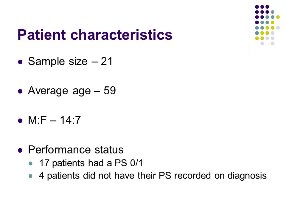 Patient characteristics Sample size – 21 Average age – 59 M:F – 14:7 Performance status 17 patients had a PS 0/1 4 patients did not have their PS recorded on diagnosis