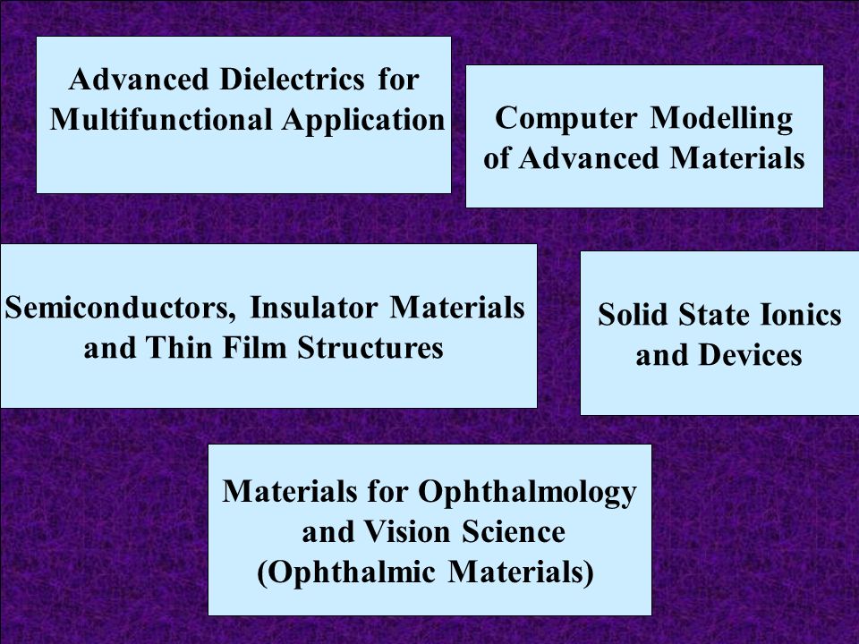 Advanced Dielectrics for Multifunctional Application Computer Modelling of Advanced Materials Semiconductors, Insulator Materials and Thin Film Structures Solid State Ionics and Devices Materials for Ophthalmology and Vision Science (Ophthalmic Materials)