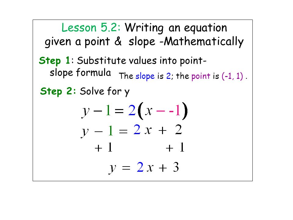Lesson 5.2: Writing an equation given a point & slope -Mathematically Step 2: Solve for y The slope is 2; the point is (-1, 1).