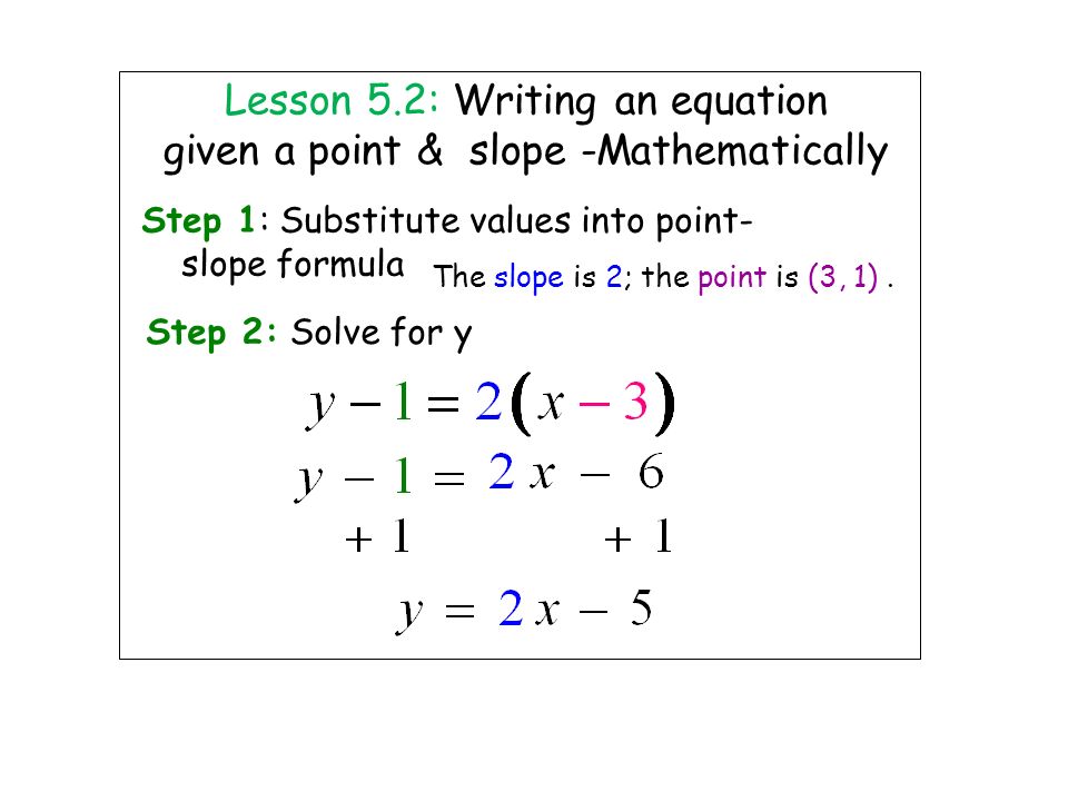 Lesson 5.2: Writing an equation given a point & slope -Mathematically Step 2: Solve for y The slope is 2; the point is (3, 1).