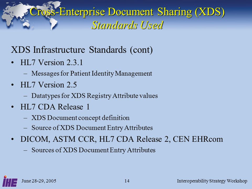 June 28-29, 2005Interoperability Strategy Workshop14 Cross-Enterprise Document Sharing (XDS) Standards Used XDS Infrastructure Standards (cont) HL7 Version –Messages for Patient Identity Management HL7 Version 2.5 –Datatypes for XDS Registry Attribute values HL7 CDA Release 1 –XDS Document concept definition –Source of XDS Document Entry Attributes DICOM, ASTM CCR, HL7 CDA Release 2, CEN EHRcom –Sources of XDS Document Entry Attributes