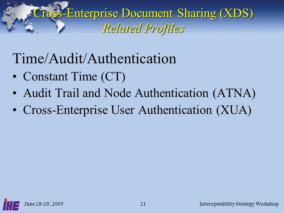 June 28-29, 2005Interoperability Strategy Workshop21 Cross-Enterprise Document Sharing (XDS) Related Profiles Time/Audit/Authentication Constant Time (CT) Audit Trail and Node Authentication (ATNA) Cross-Enterprise User Authentication (XUA)