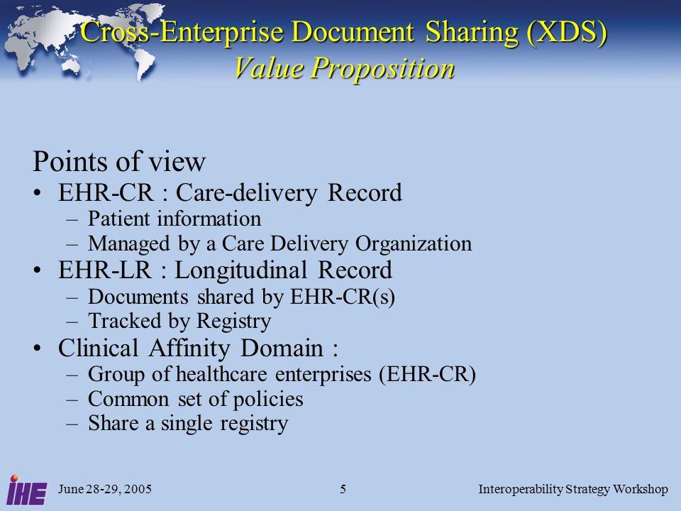June 28-29, 2005Interoperability Strategy Workshop5 Cross-Enterprise Document Sharing (XDS) Value Proposition Points of view EHR-CR : Care-delivery Record –Patient information –Managed by a Care Delivery Organization EHR-LR : Longitudinal Record –Documents shared by EHR-CR(s) –Tracked by Registry Clinical Affinity Domain : –Group of healthcare enterprises (EHR-CR) –Common set of policies –Share a single registry