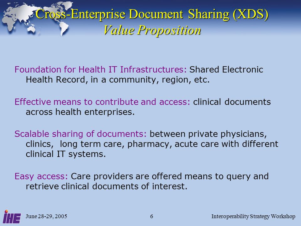 June 28-29, 2005Interoperability Strategy Workshop6 Cross-Enterprise Document Sharing (XDS) Value Proposition Foundation for Health IT Infrastructures: Shared Electronic Health Record, in a community, region, etc.