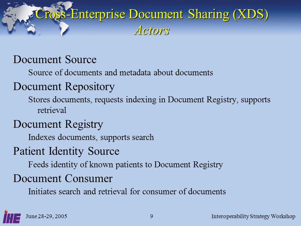 June 28-29, 2005Interoperability Strategy Workshop9 Cross-Enterprise Document Sharing (XDS) Actors Document Source Source of documents and metadata about documents Document Repository Stores documents, requests indexing in Document Registry, supports retrieval Document Registry Indexes documents, supports search Patient Identity Source Feeds identity of known patients to Document Registry Document Consumer Initiates search and retrieval for consumer of documents