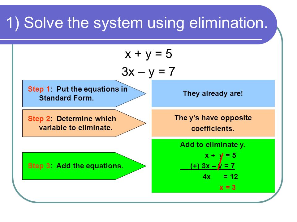 1) Solve the system using elimination.