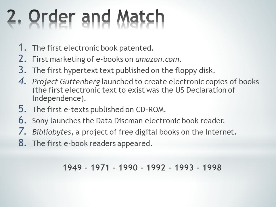 1. The first electronic book patented. 2. First marketing of e-books on amazon.com.