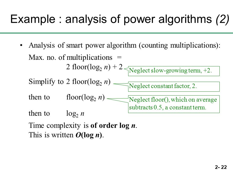 Data Structures Mohamed Mustaq Ahmed Chapter 2 Algorithms Ppt Download