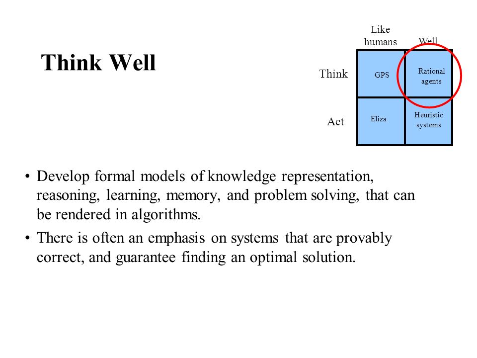 Think Well Develop formal models of knowledge representation, reasoning, learning, memory, and problem solving, that can be rendered in algorithms.