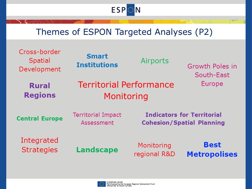Themes of ESPON Targeted Analyses (P2) Cross-border Spatial Development Smart Institutions Airports Growth Poles in South-East Europe Rural Regions Territorial Performance Monitoring Central Europe Territorial Impact Assessment Indicators for Territorial Cohesion/Spatial Planning Integrated Strategies Landscape Monitoring regional R&D Best Metropolises