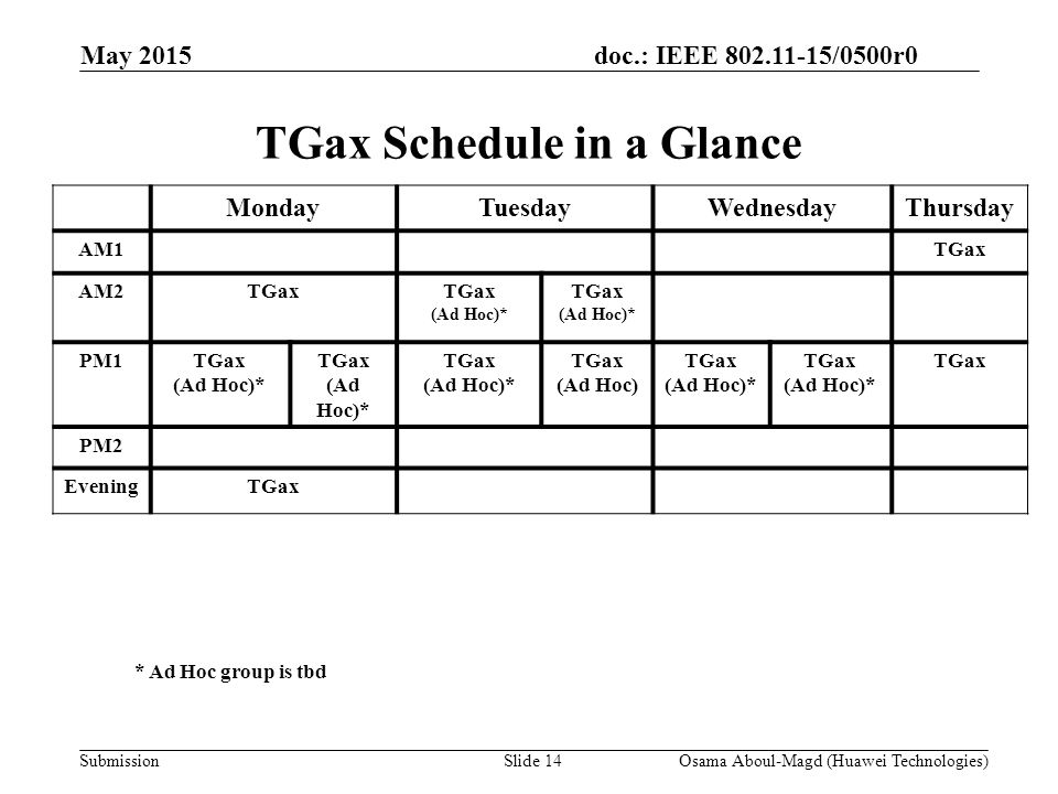 doc.: IEEE /0500r0 Submission May 2015 TGax Schedule in a Glance Osama Aboul-Magd (Huawei Technologies)Slide 14 MondayTuesdayWednesdayThursday AM1TGax AM2TGax (Ad Hoc)* TGax (Ad Hoc)* PM1TGax (Ad Hoc)* TGax (Ad Hoc)* TGax (Ad Hoc)* TGax (Ad Hoc) TGax (Ad Hoc)* TGax (Ad Hoc)* TGax PM2 EveningTGax * Ad Hoc group is tbd