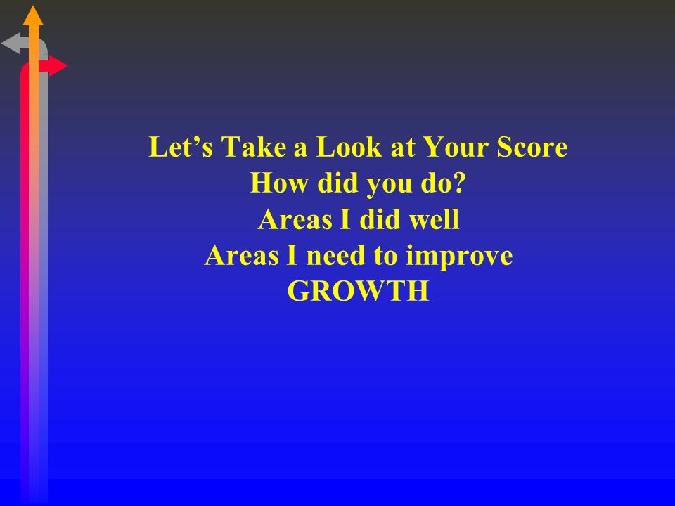 Let’s Take a Look at Your Score How did you do Areas I did well Areas I need to improve GROWTH