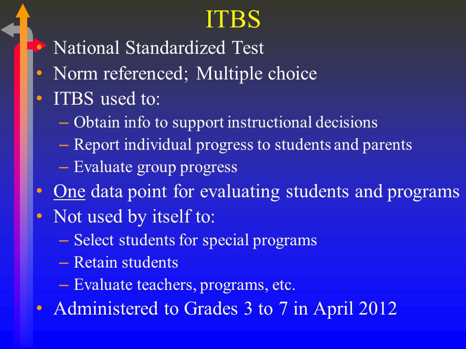 ITBS National Standardized Test Norm referenced; Multiple choice ITBS used to: – Obtain info to support instructional decisions – Report individual progress to students and parents – Evaluate group progress One data point for evaluating students and programs Not used by itself to: – Select students for special programs – Retain students – Evaluate teachers, programs, etc.