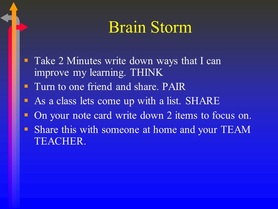 Brain Storm  Take 2 Minutes write down ways that I can improve my learning.
