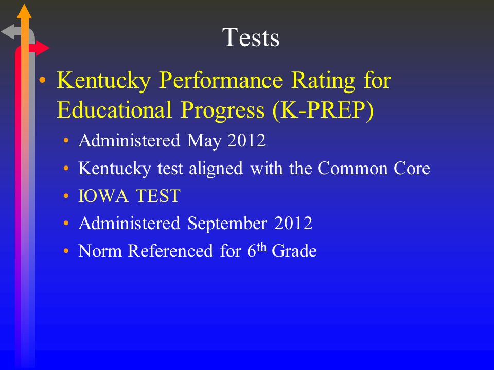 Tests Kentucky Performance Rating for Educational Progress (K-PREP) Administered May 2012 Kentucky test aligned with the Common Core IOWA TEST Administered September 2012 Norm Referenced for 6 th Grade