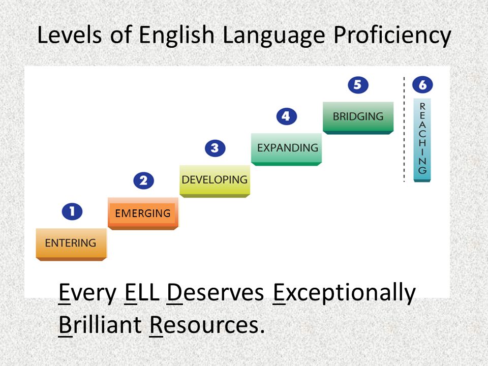 Levels of English Language Proficiency EMERGING Every ELL Deserves Exceptionally Brilliant Resources.