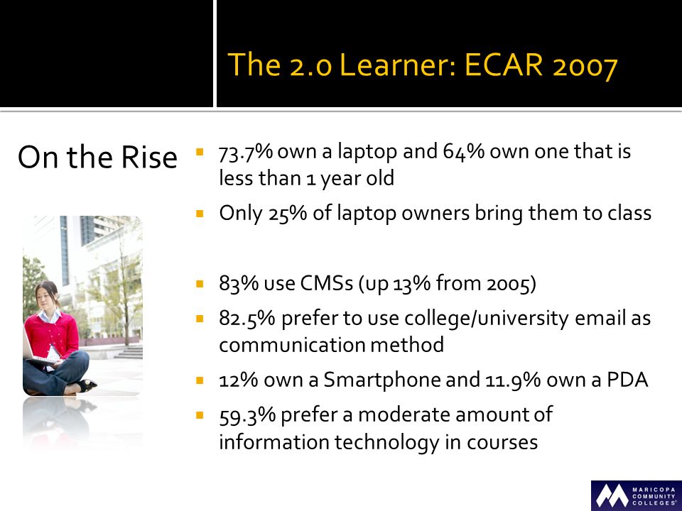The 2.0 Learner: ECAR 2007  73.7% own a laptop and 64% own one that is less than 1 year old  Only 25% of laptop owners bring them to class  83% use CMSs (up 13% from 2005)  82.5% prefer to use college/university  as communication method  12% own a Smartphone and 11.9% own a PDA  59.3% prefer a moderate amount of information technology in courses On the Rise